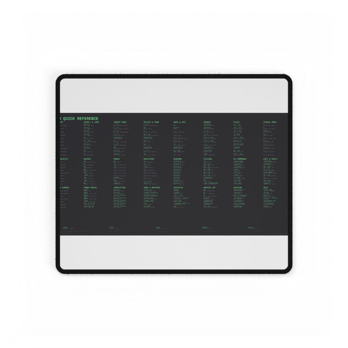 Vim Quick Reference Desk Mat — view 2