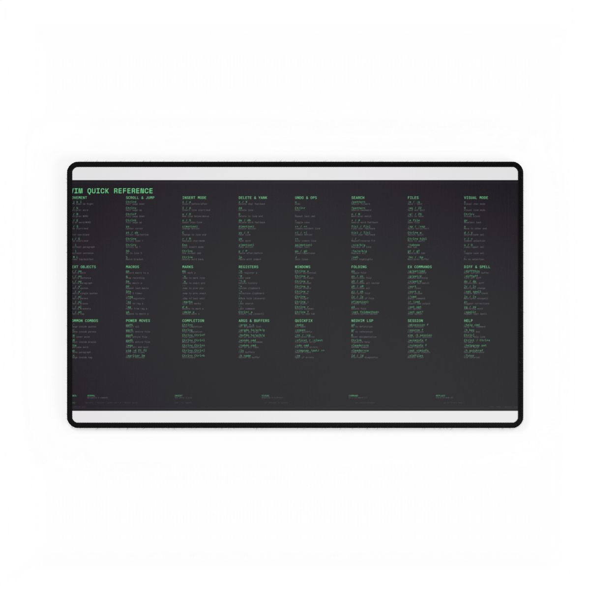 Vim Quick Reference Desk Mat — view 3