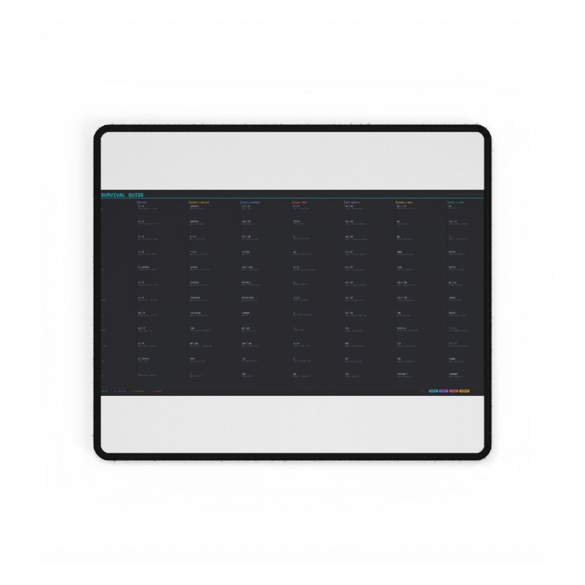 Vim Survival Guide Premium Desk Mat — view 2