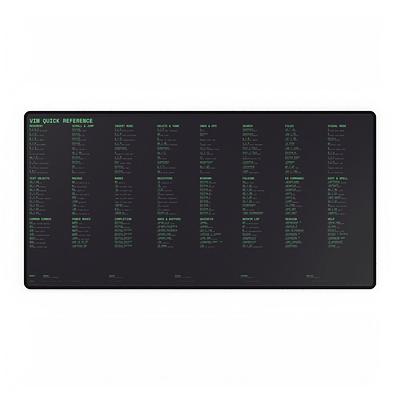 Vim Quick Reference Desk Mat — view 1