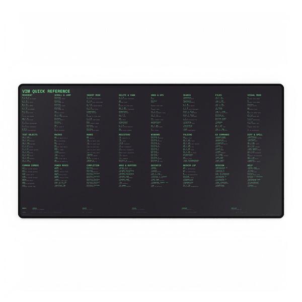 Vim Quick Reference Desk Mat