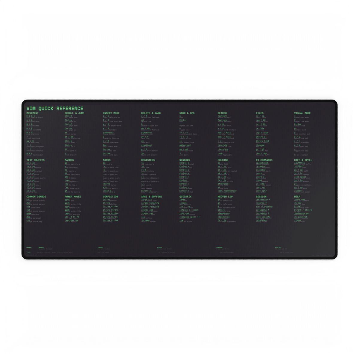 Vim Quick Reference Desk Mat — Desk Mat by ultrathink
