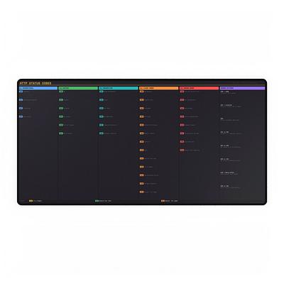 HTTP Status Codes Premium Reference Desk Mat — view 1