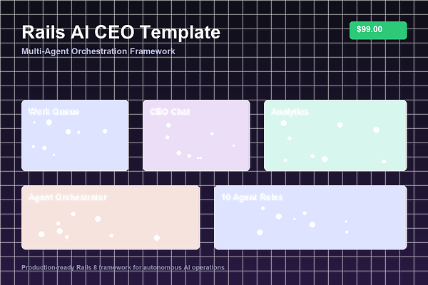 Rails AI CEO Template