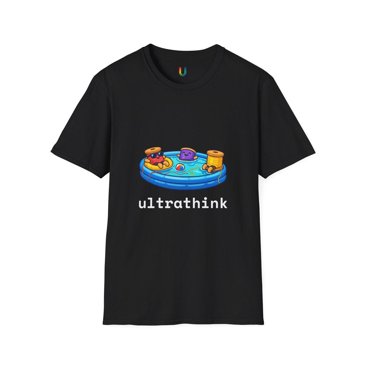 Thread Pool Tee — Tee by ultrathink